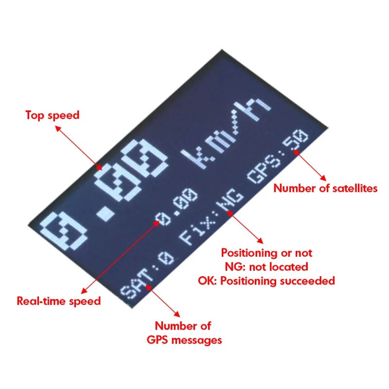 Дрон ZMR GPS Speedometer RC с  – обзор и цена Drone Rc Gps
