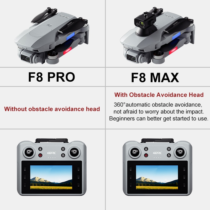 F8 MAX GPS Дрон Профессиональн – обзор и цена Drone Rc Gps