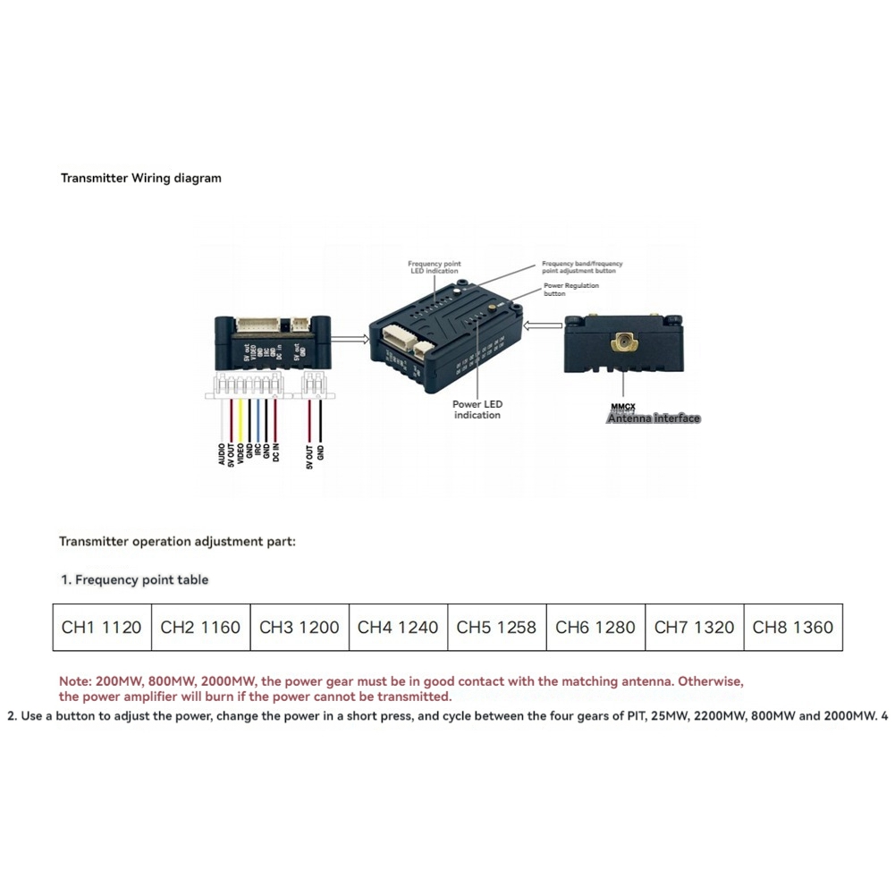 Видеопередатчик AS96-1.2G 2W V – обзор и цена Rc Transmitter